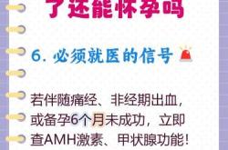 备孕月经特别少能否怀孕