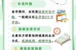 这个月适合备孕要孩子吗