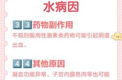 流产后一点血也不出正常吗