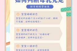 出月子还能追奶吗