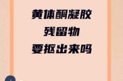 备孕打黄体酮需要注意什么