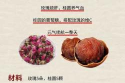 备孕能喝玫瑰花茶吗