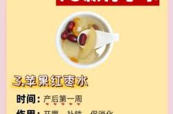 月子水作用是什么