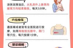 孕反时胸部刺痛是怎么回事