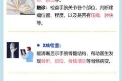 产后手腕疼多久能好