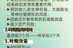 备孕后出现贫血该怎么办