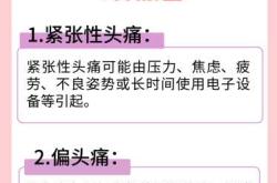 产后七天头痛是何原因