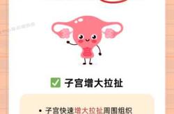 怀孕多久验血能验出来