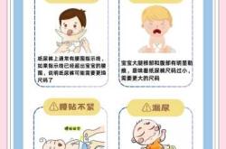 尿不湿型号大小怎么选合适