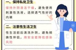 备孕时患上盆腔炎怎么办