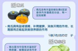 男士备孕能不能吃赖氨酸