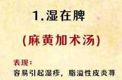 张仲景的胎教法是什么