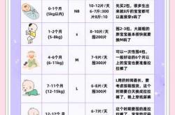 巧屯尿不湿有啥妙招