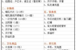 什么是待产包历史