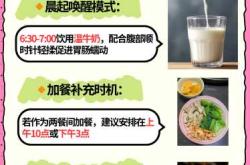 怀孕感冒能喝牛奶吗
