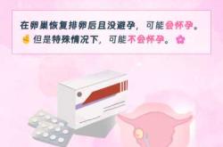 流产后两个月能怀孕吗
