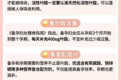备孕医生说要加量补叶酸吗