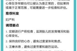 孕10周孕反没减轻正常吗