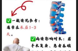 备孕后腰椎间盘突出怎么办