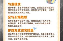 宝宝纸尿裤选对了吗
