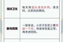 月子病到底能不能治好