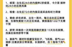 新生儿护理需注意什么