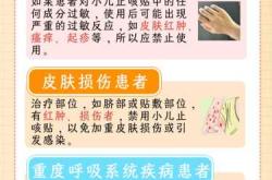 婴儿止咳贴有效吗