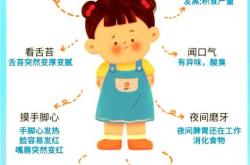 怎样判断婴儿是否积食