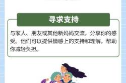 产后抑郁有哪些治疗办法