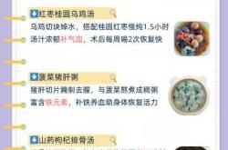 流产后受凉有何不良影响