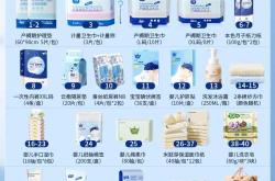 月子包待产包全套怎么选