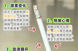 男士备孕戒烟最佳时间表何时