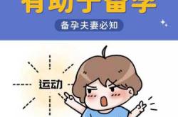 备孕一天锻炼多久最合适