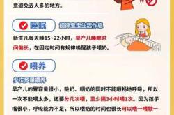 新生儿护理措施有哪些