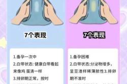 为什么要做备孕运动检查
