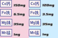 男性吃21金维他能备孕吗