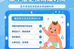 几分钟换一次尿不湿