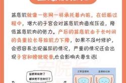 刨腹产后还能顺产能行吗