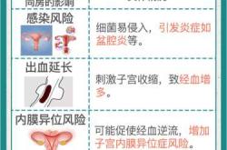 产后来月经后能同房吗