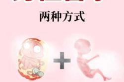 长期备孕的人会有什么变化