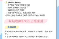 长期备孕怀不上咋影响心态