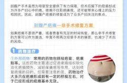 剖腹产疤痕窒息是怎么回事