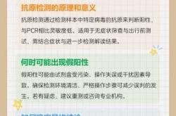 药流后测试阳性咋回事