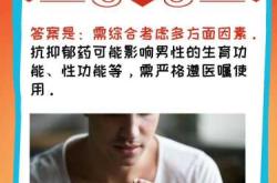 男性备孕吃什么药好