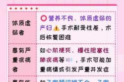 剖腹产一般提前多久剖