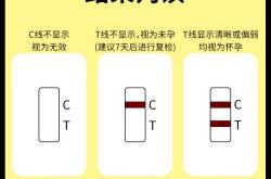 查血能查出怀孕吗