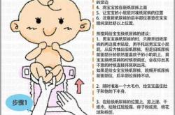 尿不湿学院学什么