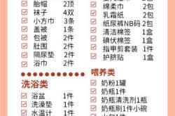 待产包该买多大尺寸合适