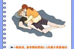 备孕阶段有哪些可看书