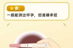 怀孕10天能不能测出来